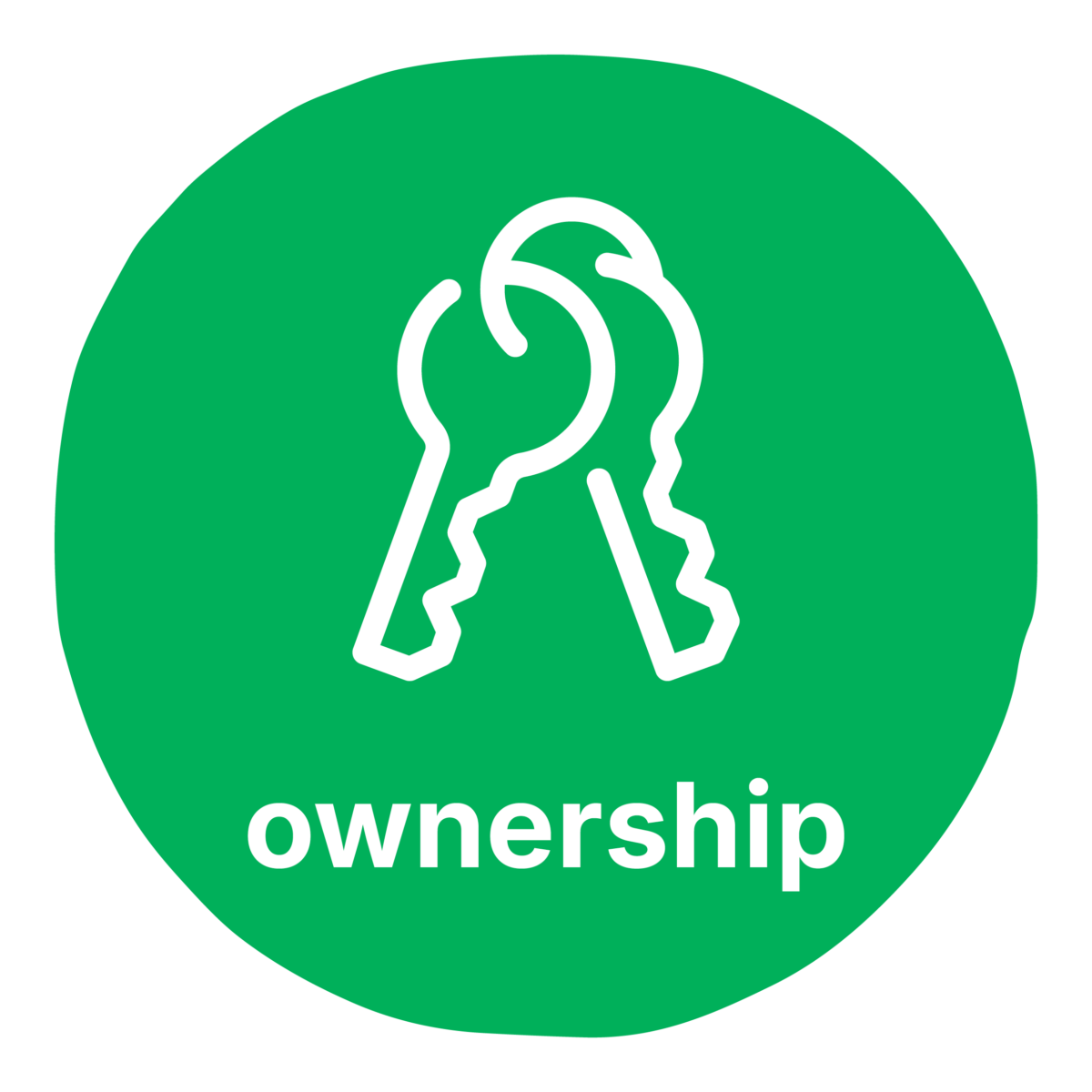 Pace Farm Values Icon - Ownership